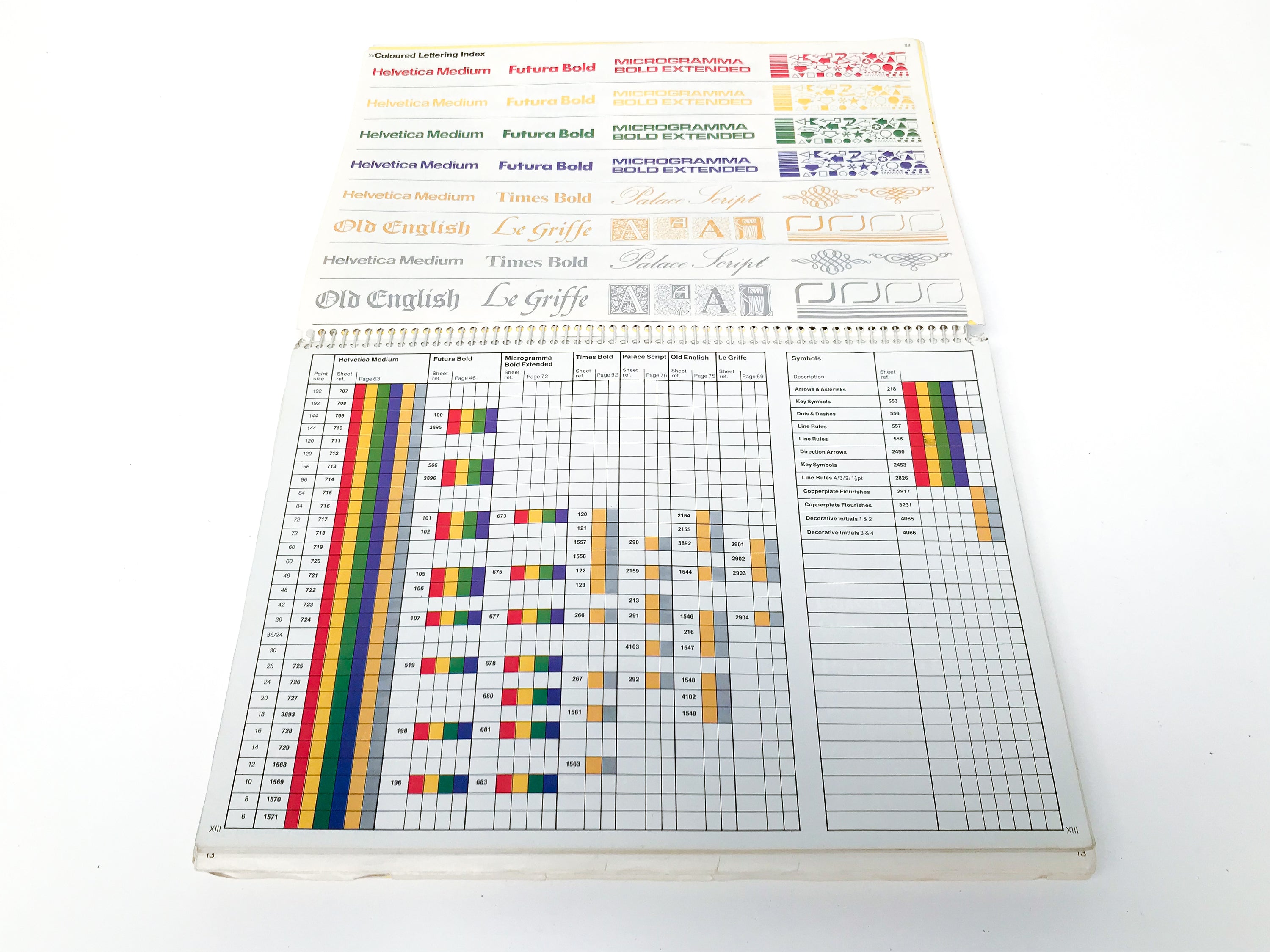 LETRASET GRAPHIC ARTS SYSTEM AUSTRALIAN CATALOGUE [1981]